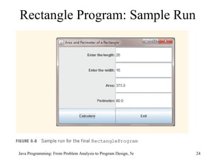 Rectangle Program: Sample Run Java Programming: From Problem Analysis to Program Design, 5e 