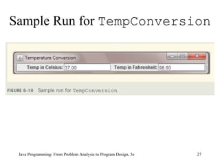 Sample Run for  TempConversion Java Programming: From Problem Analysis to Program Design, 5e 