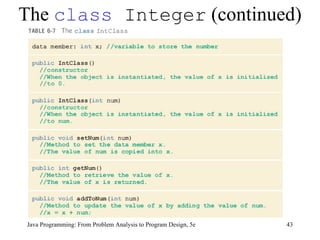 The  class  Integer  (continued) Java Programming: From Problem Analysis to Program Design, 5e 