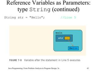 Reference Variables as Parameters: type  String  (continued) Java Programming: From Problem Analysis to Program Design, 5e String str = "Hello";  //Line 5   