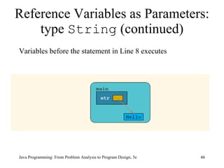 Reference Variables as Parameters: type  String  (continued) Java Programming: From Problem Analysis to Program Design, 5e Variables before the statement in Line 8 executes 