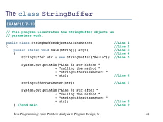Java Programming: From Problem Analysis to Program Design, 5e 