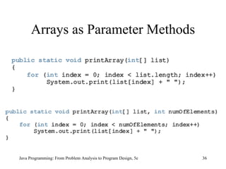 Arrays as Parameter Methods Java Programming: From Problem Analysis to Program Design, 5e 