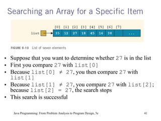 Suppose that you want to determine whether  27  is in the list  First you compare  27  with  list[0] Because  list[0] ≠ 27 , you then compare  27  with  list[1]   Because  list[1] ≠ 27 , you compare  27  with  list[2] ; because  list[2] = 27 , the search stops This search is successful Java Programming: From Problem Analysis to Program Design, 5e 