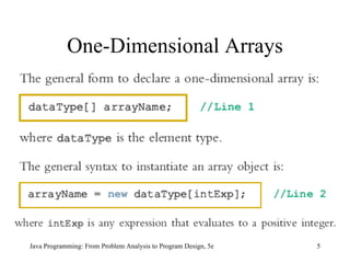 One-Dimensional Arrays Java Programming: From Problem Analysis to Program Design, 5e 