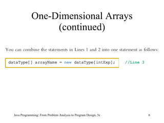 One-Dimensional Arrays (continued) Java Programming: From Problem Analysis to Program Design, 5e 