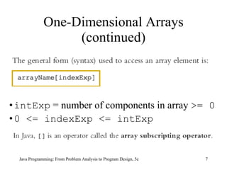 One-Dimensional Arrays (continued) intExp  = number of components in array  >= 0 0 <= indexExp <= intExp   Java Programming: From Problem Analysis to Program Design, 5e 