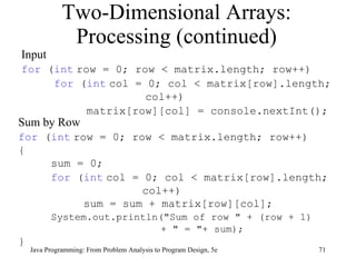 Two-Dimensional Arrays: Processing (continued) Java Programming: From Problem Analysis to Program Design, 5e Input for  ( int   row = 0; row < matrix.length; row++) for  ( int   col = 0; col < matrix[row].length; col++) matrix[row][col] = console.nextInt();   Sum by Row for  ( int   row = 0; row < matrix.length; row++) { sum = 0; for  ( int   col = 0; col < matrix[row].length;  col++) sum = sum + matrix[row][col]; System.out.println("Sum of row " + (row + 1)  + " = "+ sum); }  