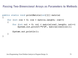 Java Programming: From Problem Analysis to Program Design, 5e 