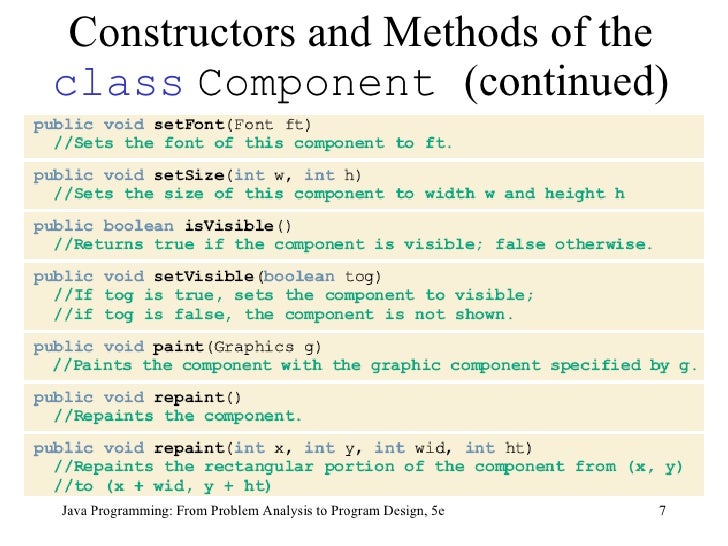 program design ppt