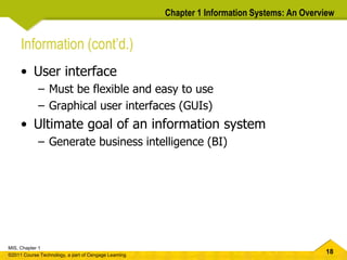 9781111533960_PPT_ch01.ppt