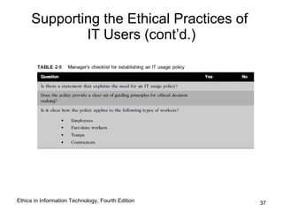 Supporting the Ethical Practices of
             IT Users (cont’d.)




Ethics in Information Technology, Fourth Edition   37
 