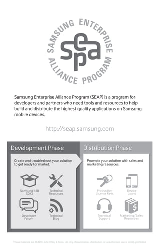 These materials are © 2016 John Wiley  Sons, Ltd. Any dissemination, distribution, or unauthorized use is strictly prohibited.
 