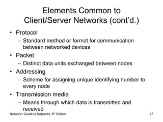 Elements Common to 
Client/Server Networks (cont’d.) 
• Protocol 
– Standard method or format for communication 
between networked devices 
• Packet 
– Distinct data units exchanged between nodes 
• Addressing 
– Scheme for assigning unique identifying number to 
every node 
• Transmission media 
– Means through which data is transmitted and 
received 
Network+ Guide to Networks, 6th Edition 27 
 
