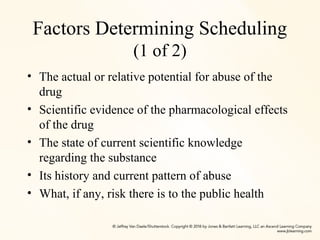 Factors Determining Scheduling
(1 of 2)
• The actual or relative potential for abuse of the
drug
• Scientific evidence of the pharmacological effects
of the drug
• The state of current scientific knowledge
regarding the substance
• Its history and current pattern of abuse
• What, if any, risk there is to the public health
 