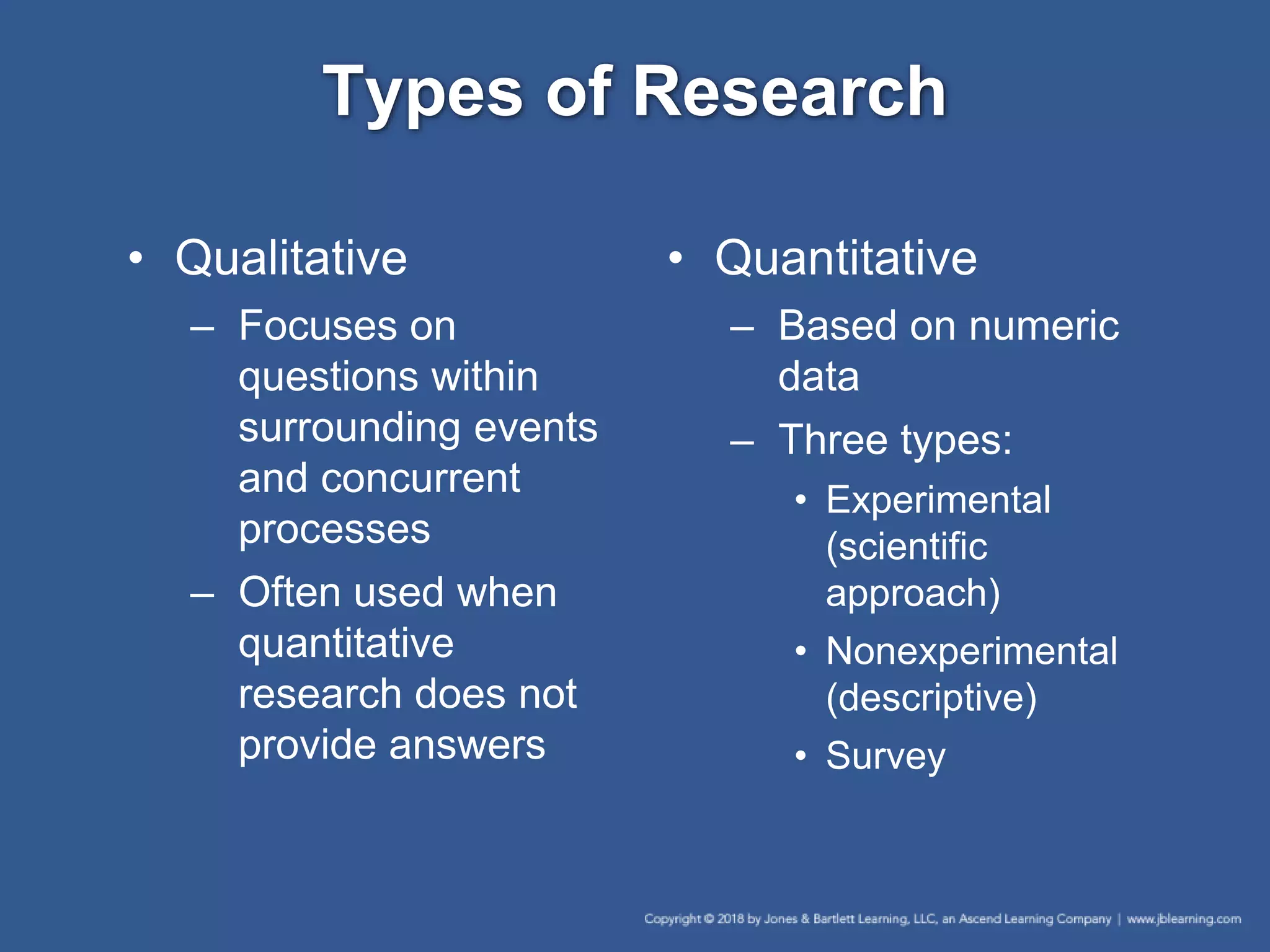 Types of Research
• Qualitative
– Focuses on
questions within
surrounding events
and concurrent
processes
– Often used when
quantitative
research does not
provide answers
• Quantitative
– Based on numeric
data
– Three types:
• Experimental
(scientific
approach)
• Nonexperimental
(descriptive)
• Survey
 