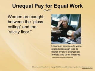 Women in the Workforce | PPTX