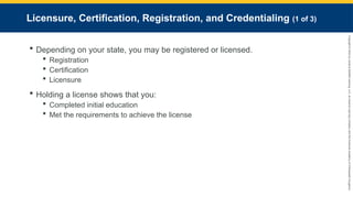 Copyright
©
2023
by
Jones
&
Bartlett
Learning,
LLC,
an
Ascend
Learning
Company
and
the
American
Academy
of
Orthopaedic
Surgeons.
Licensure, Certification, Registration, and Credentialing (1 of 3)
 Depending on your state, you may be registered or licensed.
 Registration
 Certification
 Licensure
 Holding a license shows that you:
 Completed initial education
 Met the requirements to achieve the license
 