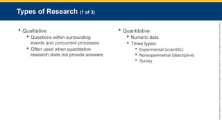 Copyright
©
2023
by
Jones
&
Bartlett
Learning,
LLC,
an
Ascend
Learning
Company
and
the
American
Academy
of
Orthopaedic
Surgeons.
Types of Research (1 of 3)
 Qualitative
 Questions within surrounding
events and concurrent processes
 Often used when quantitative
research does not provide answers
 Quantitative
 Numeric data
 Three types:
 Experimental (scientific)
 Nonexperimental (descriptive)
 Survey
 