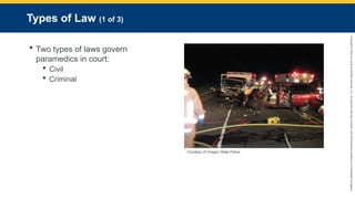 Copyright
©
2023
by
Jones
&
Bartlett
Learning,
LLC,
an
Ascend
Learning
Company
and
the
American
Academy
of
Orthopaedic
Surgeons.
Types of Law (1 of 3)
 Two types of laws govern
paramedics in court:
 Civil
 Criminal
Courtesy of Oregon State Police.
 