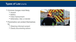 Copyright
©
2023
by
Jones
&
Bartlett
Learning,
LLC,
an
Ascend
Learning
Company
and
the
American
Academy
of
Orthopaedic
Surgeons.
Types of Law (3 of 3)
 Criminal charges most likely:
 Assault
 Battery
 False imprisonment
 Defamation, libel, or slander
 Paramedics can protect themselves
by:
 Obtaining informed consent
 Clearly documenting actions
© ALEX EDELMAN/AFP/Getty Images.
 