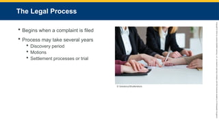 Copyright
©
2023
by
Jones
&
Bartlett
Learning,
LLC,
an
Ascend
Learning
Company
and
the
American
Academy
of
Orthopaedic
Surgeons.
The Legal Process
 Begins when a complaint is filed
 Process may take several years
 Discovery period
 Motions
 Settlement processes or trial
© Golubovy/Shutterstock.
 