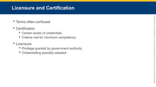 Copyright
©
2023
by
Jones
&
Bartlett
Learning,
LLC,
an
Ascend
Learning
Company
and
the
American
Academy
of
Orthopaedic
Surgeons.
Licensure and Certification
 Terms often confused
 Certification
 Certain levels of credentials
 Criteria met for minimum competency
 Licensure
 Privilege granted by government authority
 Credentialing possibly adopted
 