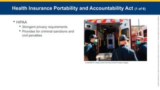 Copyright
©
2023
by
Jones
&
Bartlett
Learning,
LLC,
an
Ascend
Learning
Company
and
the
American
Academy
of
Orthopaedic
Surgeons.
Health Insurance Portability and Accountability Act (1 of 6)
 HIPAA
 Stringent privacy requirements
 Provides for criminal sanctions and
civil penalties
© ANDREW CABALLERO-REYNOLDS/AFP/Getty Images.
 
