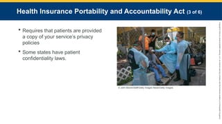 Copyright
©
2023
by
Jones
&
Bartlett
Learning,
LLC,
an
Ascend
Learning
Company
and
the
American
Academy
of
Orthopaedic
Surgeons.
Health Insurance Portability and Accountability Act (3 of 6)
 Requires that patients are provided
a copy of your service’s privacy
policies
 Some states have patient
confidentiality laws.
© John Moore/Staff/Getty Images News/Getty Images.
 