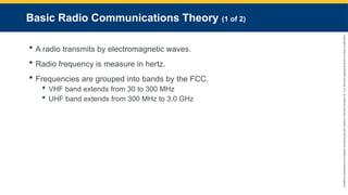 Copyright
©
2023
by
Jones
&
Bartlett
Learning,
LLC,
an
Ascend
Learning
Company
and
the
American
Academy
of
Orthopaedic
Surgeons.
Basic Radio Communications Theory (1 of 2)
 A radio transmits by electromagnetic waves.
 Radio frequency is measure in hertz.
 Frequencies are grouped into bands by the FCC.
 VHF band extends from 30 to 300 MHz
 UHF band extends from 300 MHz to 3.0 GHz
 
