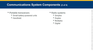 Copyright
©
2023
by
Jones
&
Bartlett
Learning,
LLC,
an
Ascend
Learning
Company
and
the
American
Academy
of
Orthopaedic
Surgeons.
Communications System Components (2 of 4)
 Portable transceivers
 Small battery-powered units
 Handheld
 Radio systems
 Simplex
 Duplex
 Multiplex
 Digital
 