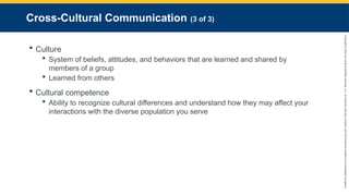 Copyright
©
2023
by
Jones
&
Bartlett
Learning,
LLC,
an
Ascend
Learning
Company
and
the
American
Academy
of
Orthopaedic
Surgeons.
Cross-Cultural Communication (3 of 3)
 Culture
 System of beliefs, attitudes, and behaviors that are learned and shared by
members of a group
 Learned from others
 Cultural competence
 Ability to recognize cultural differences and understand how they may affect your
interactions with the diverse population you serve
 