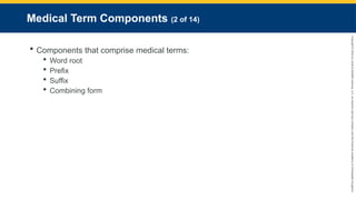 Copyright
©
2023
by
Jones
&
Bartlett
Learning,
LLC,
an
Ascend
Learning
Company
and
the
American
Academy
of
Orthopaedic
Surgeons.
Medical Term Components (2 of 14)
 Components that comprise medical terms:
 Word root
 Prefix
 Suffix
 Combining form
 