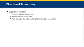Copyright
©
2023
by
Jones
&
Bartlett
Learning,
LLC,
an
Ascend
Learning
Company
and
the
American
Academy
of
Orthopaedic
Surgeons.
Directional Terms (4 of 9)
 Superior and inferior
 Superior: Nearer to the head
 Inferior: Nearer to the feet
 Also describe the relationship of one structure to another
 