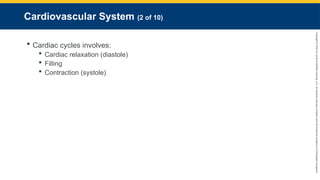 Copyright
©
2023
by
Jones
&
Bartlett
Learning,
LLC,
an
Ascend
Learning
Company
and
the
American
Academy
of
Orthopaedic
Surgeons.
Cardiovascular System (2 of 10)
 Cardiac cycles involves:
 Cardiac relaxation (diastole)
 Filling
 Contraction (systole)
 