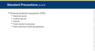 Copyright
©
2023
by
Jones
&
Bartlett
Learning,
LLC,
an
Ascend
Learning
Company
and
the
American
Academy
of
Orthopaedic
Surgeons.
Standard Precautions (3 of 3)
 Personal protective equipment (PPE)
 Steel-toe boots
 Leather gloves
 Helmet
 Heat-resistant outerwear
 Self-contained breathing apparatus
 