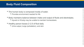 Copyright
©
2023
by
Jones
&
Bartlett
Learning,
LLC,
an
Ascend
Learning
Company
and
the
American
Academy
of
Orthopaedic
Surgeons.
Body Fluid Composition
 The human body is composed mostly of water.
 Provides environment needed for life
 Body maintains balance between intake and output of fluids and electrolytes.
 Injured or ill body may be unable to maintain homeostasis.
 Healthy person looses 2–2.5 of fluid daily
 Urine output, lungs (exhalation), and skin
 