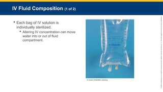 Copyright
©
2023
by
Jones
&
Bartlett
Learning,
LLC,
an
Ascend
Learning
Company
and
the
American
Academy
of
Orthopaedic
Surgeons.
IV Fluid Composition (1 of 2)
 Each bag of IV solution is
individually sterilized.
 Altering IV concentration can move
water into or out of fluid
compartment.
© Jones & Bartlett Learning.
 