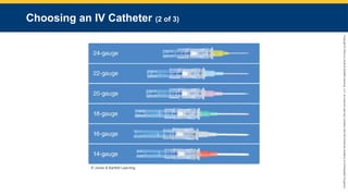 Copyright
©
2023
by
Jones
&
Bartlett
Learning,
LLC,
an
Ascend
Learning
Company
and
the
American
Academy
of
Orthopaedic
Surgeons.
Choosing an IV Catheter (2 of 3)
© Jones & Bartlett Learning.
 