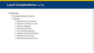 Copyright
©
2023
by
Jones
&
Bartlett
Learning,
LLC,
an
Ascend
Learning
Company
and
the
American
Academy
of
Orthopaedic
Surgeons.
Local Complications (1 of 15)
 Infiltration
 Localized area of edema
 Causes:
 Dislodgement of catheter
 Puncture of distal vein wall
 Solution leakages
 Poorly secured line
 Poor vein/site selection
 Irritating solution/medication
 Improver cannula size
 High delivery rate/pressure
 
