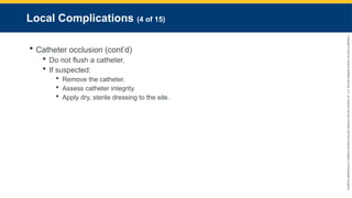 Copyright
©
2023
by
Jones
&
Bartlett
Learning,
LLC,
an
Ascend
Learning
Company
and
the
American
Academy
of
Orthopaedic
Surgeons.
Local Complications (4 of 15)
 Catheter occlusion (cont’d)
 Do not flush a catheter.
 If suspected:
 Remove the catheter.
 Assess catheter integrity.
 Apply dry, sterile dressing to the site.
 