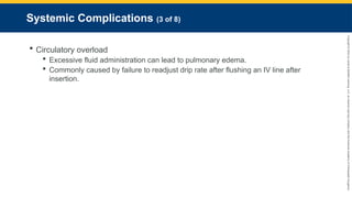 Copyright
©
2023
by
Jones
&
Bartlett
Learning,
LLC,
an
Ascend
Learning
Company
and
the
American
Academy
of
Orthopaedic
Surgeons.
Systemic Complications (3 of 8)
 Circulatory overload
 Excessive fluid administration can lead to pulmonary edema.
 Commonly caused by failure to readjust drip rate after flushing an IV line after
insertion.
 