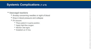 Copyright
©
2023
by
Jones
&
Bartlett
Learning,
LLC,
an
Ascend
Learning
Company
and
the
American
Academy
of
Orthopaedic
Surgeons.
Systemic Complications (7 of 8)
 Vasovagal reactions
 Anxiety concerning needles or sight of blood
 Drop in blood pressure and collapse
 If it occurs:
 Place patient in supine position.
 Apply high-flow oxygen.
 Monitor vital signs.
 Establish an IV line.
 