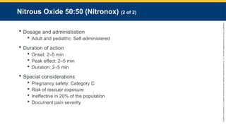 Copyright
©
2023
by
Jones
&
Bartlett
Learning,
LLC,
an
Ascend
Learning
Company
and
the
American
Academy
of
Orthopaedic
Surgeons.
Nitrous Oxide 50:50 (Nitronox) (2 of 2)
 Dosage and administration
 Adult and pediatric: Self-administered
 Duration of action
 Onset: 2–5 min
 Peak effect: 2–5 min
 Duration: 2–5 min
 Special considerations
 Pregnancy safety: Category C
 Risk of rescuer exposure
 Ineffective in 20% of the population
 Document pain severity
 