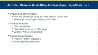 Copyright
©
2023
by
Jones
&
Bartlett
Learning,
LLC,
an
Ascend
Learning
Company
and
the
American
Academy
of
Orthopaedic
Surgeons.
Activated Charcoal (Insta-Char, Actidose-Aqua, Liqui-Char) (2 of 2)
 Dosage and administration
 Adult and pediatric (> 1 y/o): 25–100 g orally or via NG tube
 Pediatric (< 1 y/o): 1 g/kg orally or via NG tube
 Duration of action
 Onset: Immediate
 Peak effect: Depends on GI function
 Duration: Will act until excreted
 Special considerations
 Pregnancy safety: Category C
 Shake vigorously before use
.
 