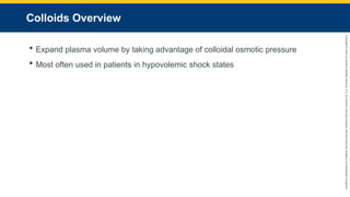 Copyright
©
2023
by
Jones
&
Bartlett
Learning,
LLC,
an
Ascend
Learning
Company
and
the
American
Academy
of
Orthopaedic
Surgeons.
Colloids Overview
 Expand plasma volume by taking advantage of colloidal osmotic pressure
 Most often used in patients in hypovolemic shock states
 