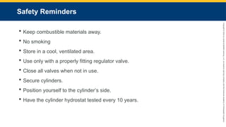 Copyright
©
2023
by
Jones
&
Bartlett
Learning,
LLC,
an
Ascend
Learning
Company
and
the
American
Academy
of
Orthopaedic
Surgeons.
Safety Reminders
 Keep combustible materials away.
 No smoking
 Store in a cool, ventilated area.
 Use only with a properly fitting regulator valve.
 Close all valves when not in use.
 Secure cylinders.
 Position yourself to the cylinder’s side.
 Have the cylinder hydrostat tested every 10 years.
 