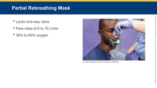Copyright
©
2023
by
Jones
&
Bartlett
Learning,
LLC,
an
Ascend
Learning
Company
and
the
American
Academy
of
Orthopaedic
Surgeons.
Partial Rebreathing Mask
 Lacks one-way valve
 Flow rates of 6 to 10 L/min
 35% to 60% oxygen
© Jones & Bartlett Learning. Courtesy of MIEMSS.
 