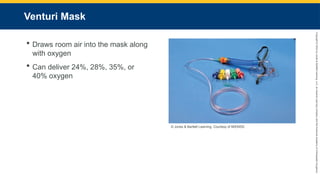 Copyright
©
2023
by
Jones
&
Bartlett
Learning,
LLC,
an
Ascend
Learning
Company
and
the
American
Academy
of
Orthopaedic
Surgeons.
Venturi Mask
 Draws room air into the mask along
with oxygen
 Can deliver 24%, 28%, 35%, or
40% oxygen
© Jones & Bartlett Learning. Courtesy of MIEMSS.
 