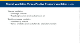 Copyright
©
2023
by
Jones
&
Bartlett
Learning,
LLC,
an
Ascend
Learning
Company
and
the
American
Academy
of
Orthopaedic
Surgeons.
Normal Ventilation Versus Positive Pressure Ventilation (1 of 3)
 Normal ventilation
 Diaphragm contracts.
 Negative pressure in chest cavity draws in air.
 Positive pressure ventilation
 Generated by a device
 Forces air into the chest cavity from the external environment
 